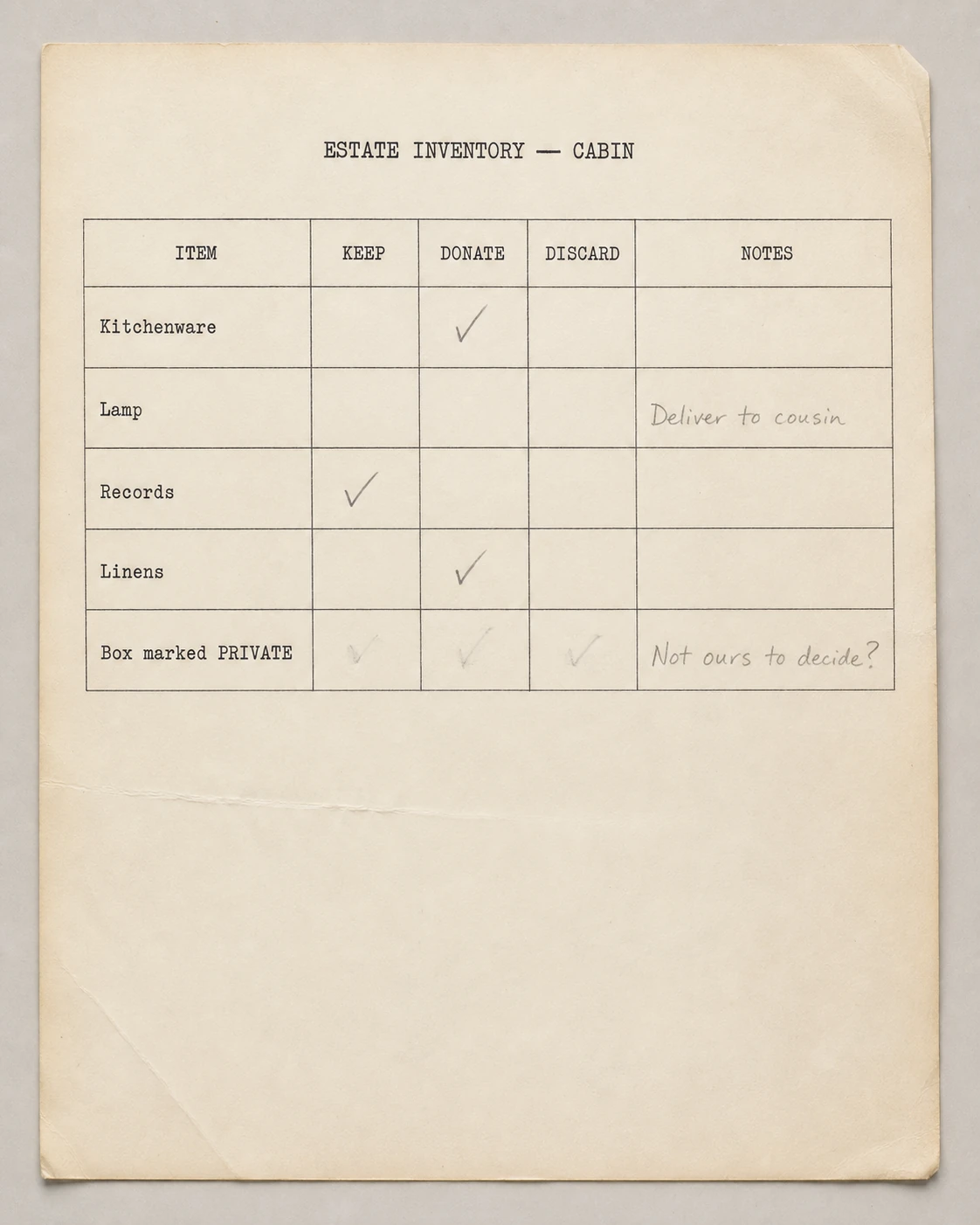 An estate inventory for a cabin neatly assigns kitchenware, a lamp, records, and linens. The final row, Box marked PRIVATE, has erased checkmarks under every category and the handwritten question Not ours to decide?